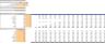Science Museum Excel Financial Model Template