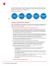 Advanced Cardiac Life Support Provider   (ACLS) - Page 8