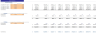 Cosmetology Center Excel Financial Model