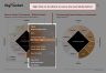 Spencer Stuart Culture Alignment Framework Template