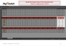 Spencer Stuart Culture Alignment Framework Template