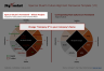 Spencer Stuart Culture Alignment Framework Template