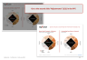 Spencer Stuart Culture Alignment Framework Template