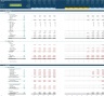 Medical/Clinical Laboratory Business Financial Projection 3 Statement Model