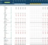 Medical/Clinical Laboratory Business Financial Projection 3 Statement Model