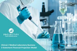Medical/Clinical Laboratory Business Financial Projection 3 Statement Model