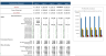 Auto Parts Store Excel Financial Model