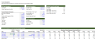 Detailed Leveraged Buyout (LBO) Financial Model Template and Overview Presentation