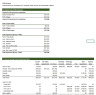 Detailed Leveraged Buyout (LBO) Financial Model Template and Overview Presentation