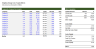 Detailed Leveraged Buyout (LBO) Financial Model Template and Overview Presentation