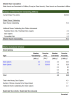 Detailed Leveraged Buyout (LBO) Financial Model Template and Overview Presentation