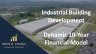 Real Estate Development Financial Models Bundle