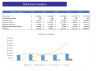Ski Resort Excel Financial Model Template