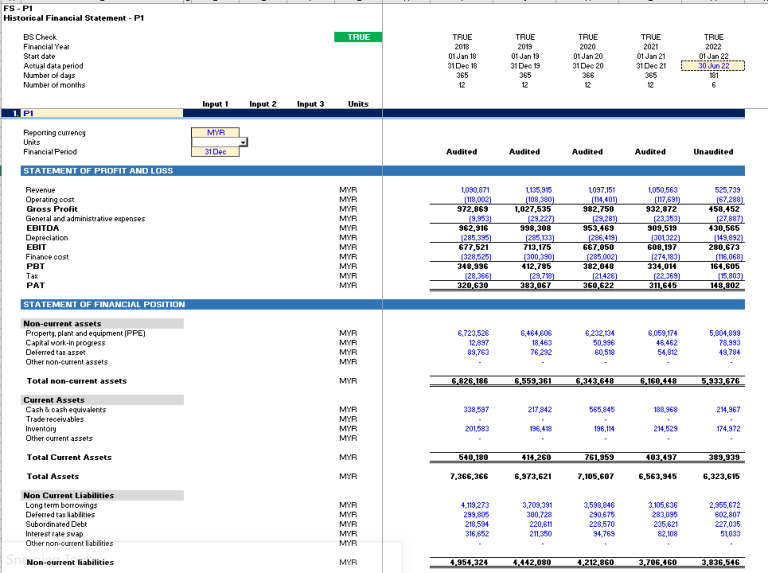 Financial Projection And Forecasting Model Based On Historical 