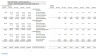 New App Product Launch –Revenue Forecast Model