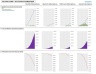 New App Product Launch –Revenue Forecast Model
