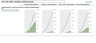 New App Product Launch –Revenue Forecast Model