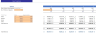 Art Gallery Financial Model Excel Template