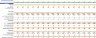 Art Gallery Financial Model Excel Template