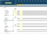 Wind farm Investment 3 Statement Financial Projection Model