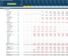Wind farm Investment 3 Statement Financial Projection Model