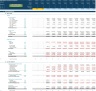 Wind farm Investment 3 Statement Financial Projection Model