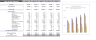 Singing School Excel Financial Model Template