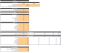 Singing School Excel Financial Model Template