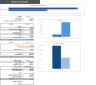 Singing School Excel Financial Model Template