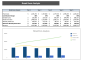Singing School Excel Financial Model Template