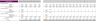 Ayurvedic Excel Financial Model Template