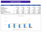 Soccer Club Excel Financial Model