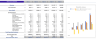 Soccer Club Excel Financial Model