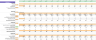 Soccer Club Excel Financial Model