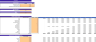 Soccer Club Excel Financial Model