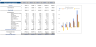 Graphic Design Excel Financial Model