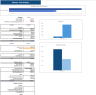 Graphic Design Excel Financial Model