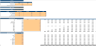 Graphic Design Excel Financial Model