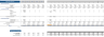 Graphic Design Excel Financial Model