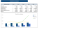 Graphic Design Excel Financial Model