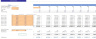 Car Wash Excel Financial Model Template