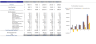 Car Wash Excel Financial Model Template