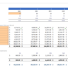 Car Wash Excel Financial Model Template