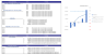 Car Wash Excel Financial Model Template