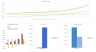 Volleyball Club Excel Financial Model Template