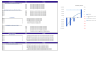 Volleyball Club Excel Financial Model Template