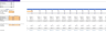 Volleyball Club Excel Financial Model Template