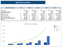 Vitamin Subscription Excel Financial Model Template