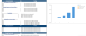 Vitamin Subscription Excel Financial Model Template