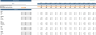 Wine Shop Excel Financial Model